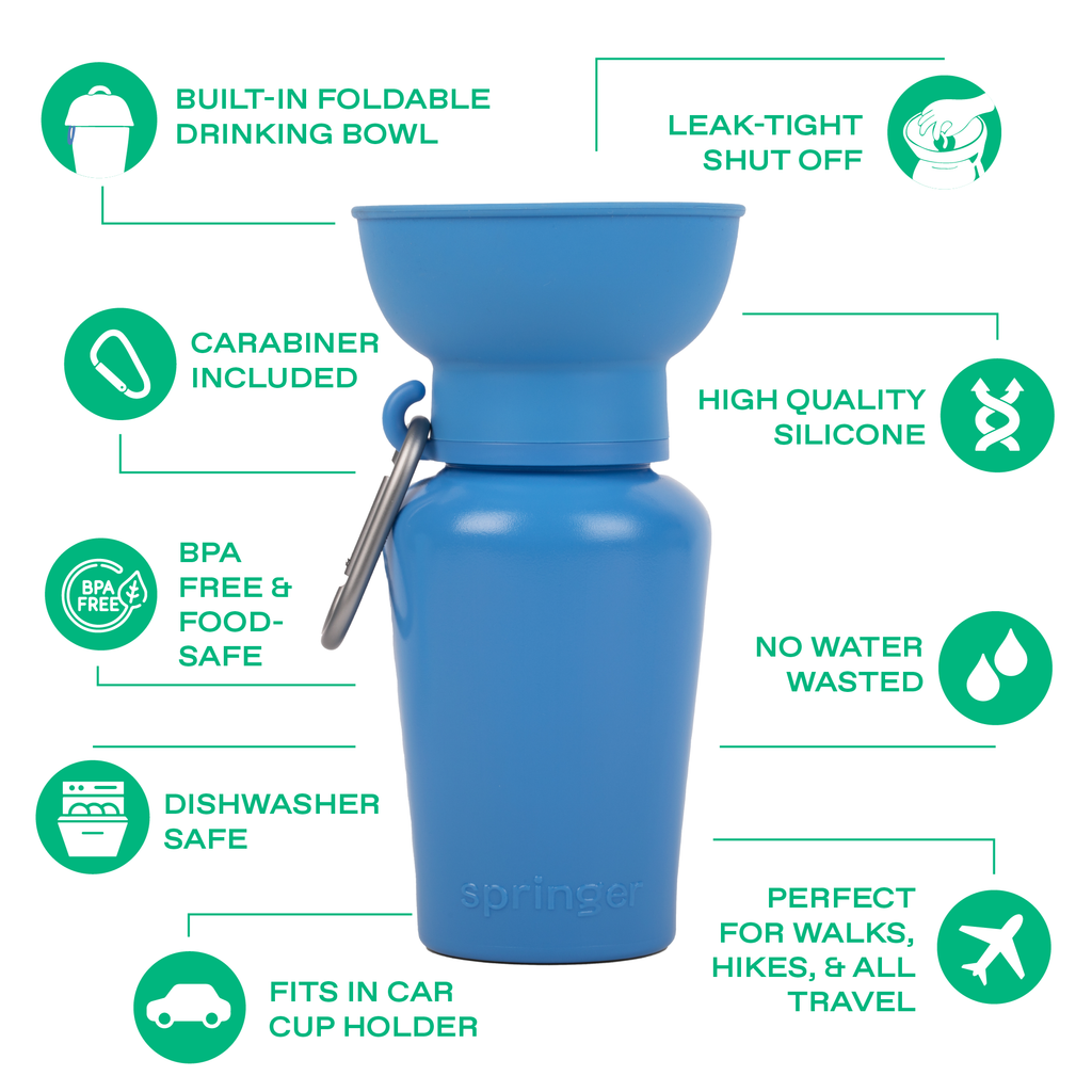 Flip Dog Travel Bottle